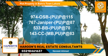 Residential Plot for Sale in Bahria Town, Lahore - (BP-38536)