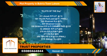 Residential Plot for Sale in Bahria Town, Lahore - (BP-38633)