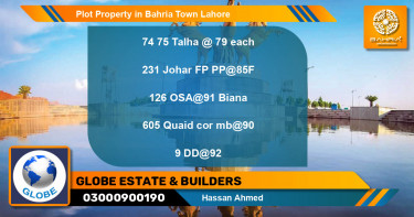 Residential Plot for Sale in Bahria Town, Lahore - (BP-38649)