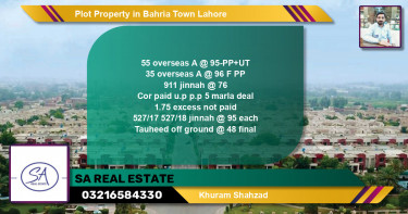 Residential Plot for Sale in Bahria Town, Lahore - (BP-38661)