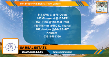 Residential Plot for Sale in Bahria Town, Lahore - (BP-38664)