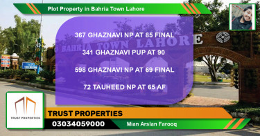 Residential Plot for Sale in Bahria Town, Lahore - (BP-38670)