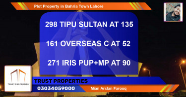 Residential Plot for Sale in Bahria Town, Lahore - (BP-38671)