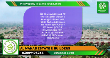 Residential Plot for Sale in Bahria Town, Lahore - (BP-38685)