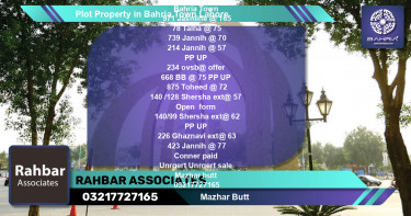 Residential Plot for Sale in Bahria Town, Lahore - (BP-38707)