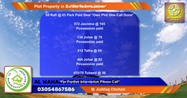 Residential Plot for Sale in Bahria Town, Lahore - (BP-38723)