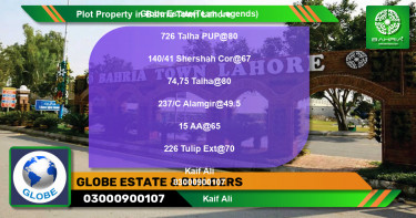 Residential Plot for Sale in Bahria Town, Lahore - (BP-38727)