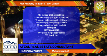 Residential Plot for Sale in Bahria Town, Lahore - (BP-38740)
