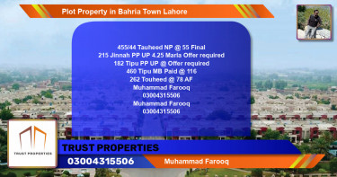 Residential Plot for Sale in Bahria Town, Lahore - (BP-38761)