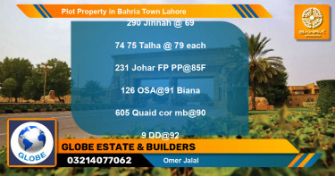 Residential Plot for Sale in Bahria Town, Lahore - (BP-38773)