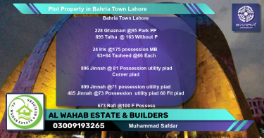 Residential Plot for Sale in Bahria Town, Lahore - (BP-38788)