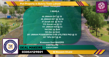 Residential Plot for Sale in Bahria Town, Lahore - (BP-38803)