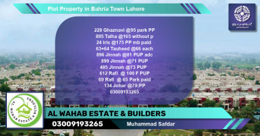 Residential Plot for Sale in Bahria Town, Lahore - (BP-38818)