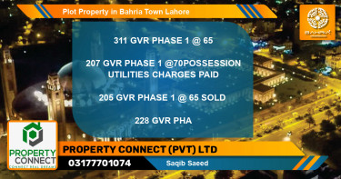 Residential Plot for Sale in Bahria Town, Lahore - (BP-38879)