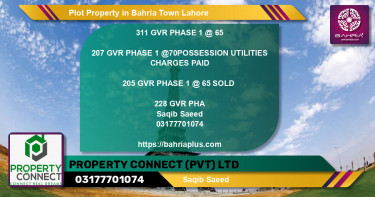 Residential Plot for Sale in Bahria Town, Lahore - (BP-38880)