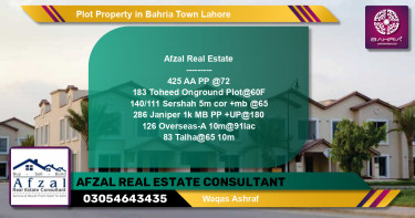 Residential Plot for Sale in Bahria Town, Lahore - (BP-38895)