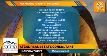 Residential Plot for Sale in Bahria Town, Lahore - (BP-38911)
