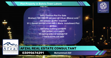 Residential Plot for Sale in Bahria Town, Lahore - (BP-38912)