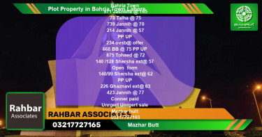 Residential Plot for Sale in Bahria Town, Lahore - (BP-39004)