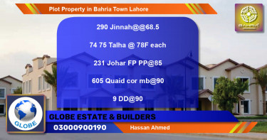 Residential Plot for Sale in Bahria Town, Lahore - (BP-39009)