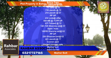 Residential Plot for Sale in Bahria Town, Lahore - (BP-39015)