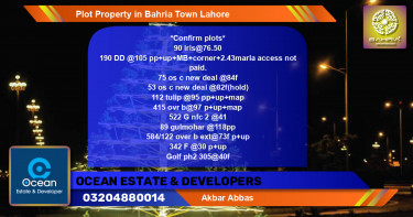 Residential Plot for Sale in Bahria Town, Lahore - (BP-39050)