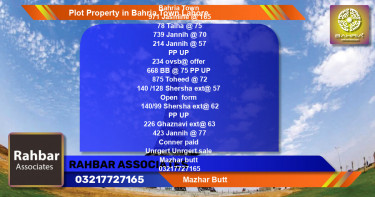 Residential Plot for Sale in Bahria Town, Lahore - (BP-39078)