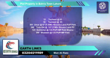 Residential Plot for Sale in Bahria Town, Lahore - (BP-39115)