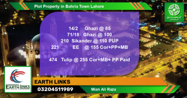 Residential Plot for Sale in Bahria Town, Lahore - (BP-39117)