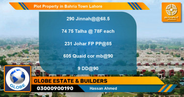Residential Plot for Sale in Bahria Town, Lahore - (BP-39119)