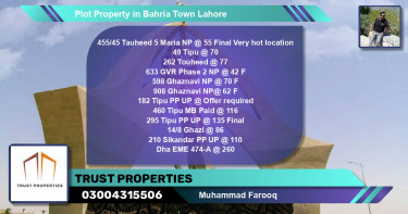 Residential Plot for Sale in Bahria Town, Lahore - (BP-39141)