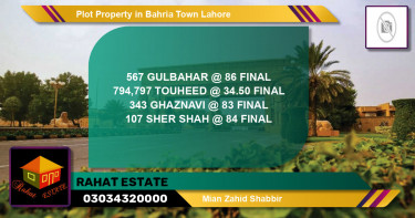 Residential Plot for Sale in Bahria Town, Lahore - (BP-39157)