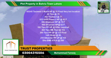 Residential Plot for Sale in Bahria Town, Lahore - (BP-39168)