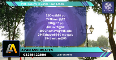 Residential Plot for Sale in Bahria Town, Lahore - (BP-39246)