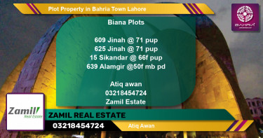 Residential Plot for Sale in Bahria Town, Lahore - (BP-39248)