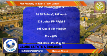 Residential Plot for Sale in Bahria Town, Lahore - (BP-39331)