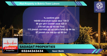 Residential Plot for Sale in Bahria Town, Lahore - (BP-39336)