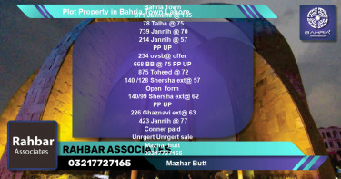 Residential Plot for Sale in Bahria Town, Lahore - (BP-39398)