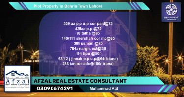 Residential Plot for Sale in Bahria Town, Lahore - (BP-39421)