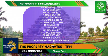 Residential Plot for Sale in Bahria Town, Lahore - (BP-39473)