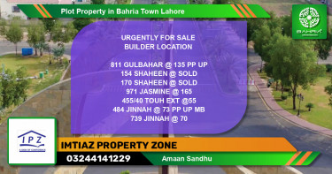 Residential Plot for Sale in Bahria Town, Lahore - (BP-39489)