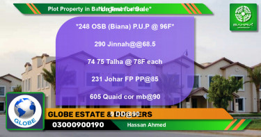 Residential Plot for Sale in Bahria Town, Lahore - (BP-39551)