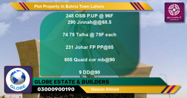 Residential Plot for Sale in Bahria Town, Lahore - (BP-39552)