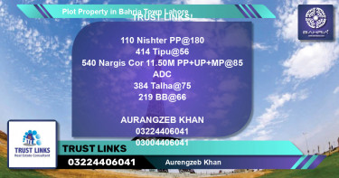 Residential Plot for Sale in Bahria Town, Lahore - (BP-39556)