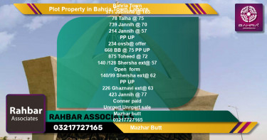 Residential Plot for Sale in Bahria Town, Lahore - (BP-39580)