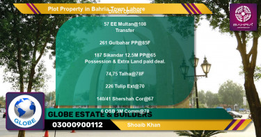 Residential Plot for Sale in Bahria Town, Lahore - (BP-39604)