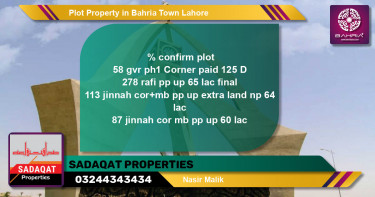 Residential Plot for Sale in Bahria Town, Lahore - (BP-39677)