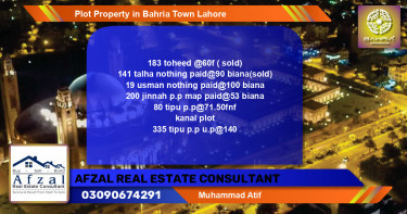 Residential Plot for Sale in Bahria Town, Lahore - (BP-39681)