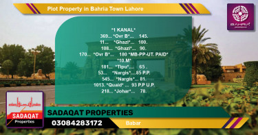 Residential Plot for Sale in Bahria Town, Lahore - (BP-39710)
