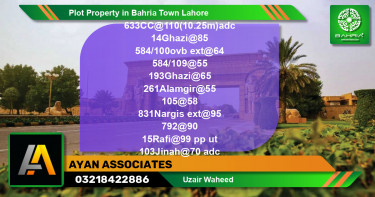Residential Plot for Sale in Bahria Town, Lahore - (BP-39719)